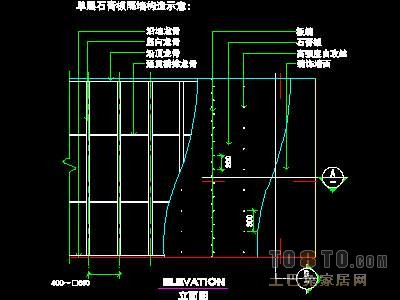 装饰构造、隔墙详图4套