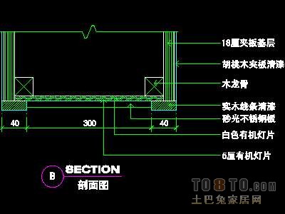 工艺品类道具详图3套