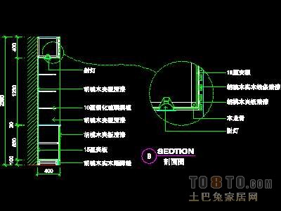 别墅实套、欧式情怀场景详图1套
