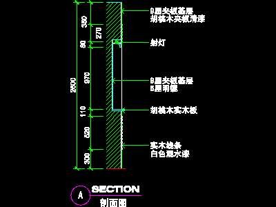 复式实例、实用本色场景cad详图素材2008090...