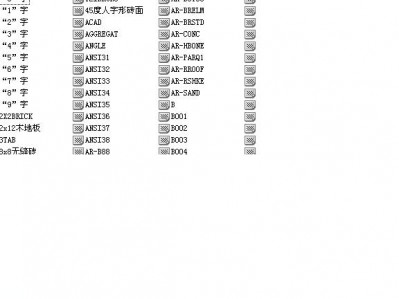 地面填充图