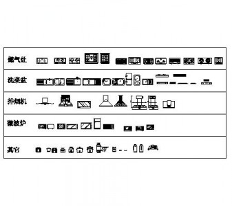 厨房用具