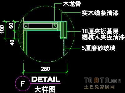 复式实套、欧式情怀场景详图2套