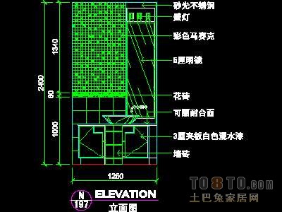 复式实套、欧式情怀场景详图2套