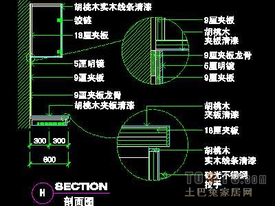 别墅实套、实用本色场景详图B-2套
