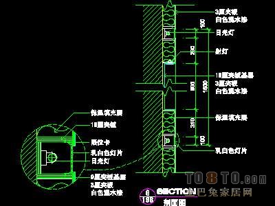 复式实套、欧式情怀场景详图2套