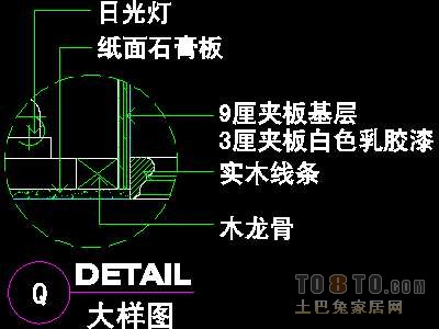 二居室实套、欧式情怀场景详图4套
