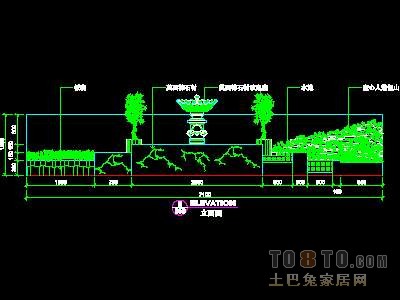 别墅实套、欧式情怀场景详图1套
