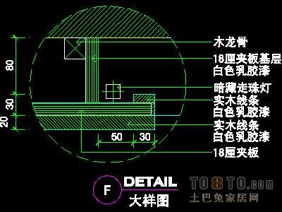 电器类道具详图15套