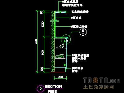 复式实套、欧式情怀场景详图2套