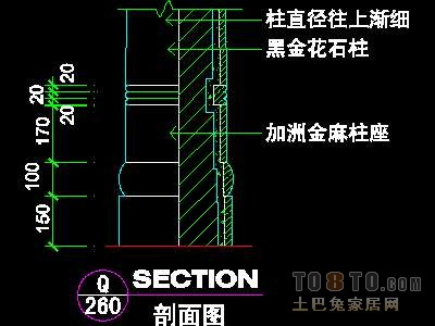 别墅实套、欧式情怀场景详图1套