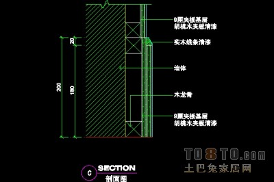 办公类实套、电梯间详图14套