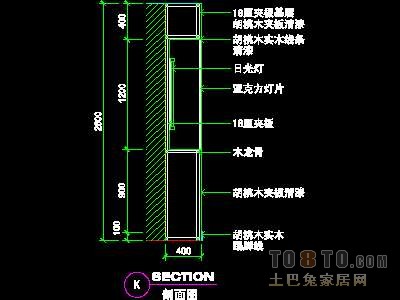 别墅实套、实用本色场景详图B-2套