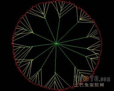 植物，树木图块素材1-5个