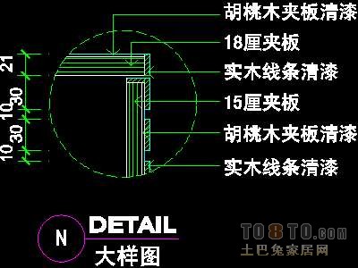 三居室实套、现代简约场景详图A-3套