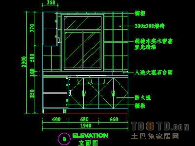 厨房实套样图13个