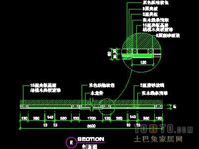 三居室实套、现代简约场景详图A-3套
