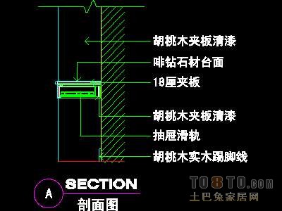 别墅实套、欧式情怀场景详图1套