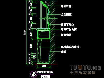 别墅实套、欧式情怀场景详图1套