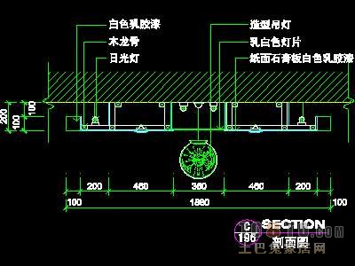 复式实套、欧式情怀场景详图2套