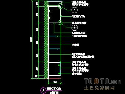 工艺品类道具详图3套
