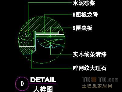 宾馆实套、总台详图详图58套