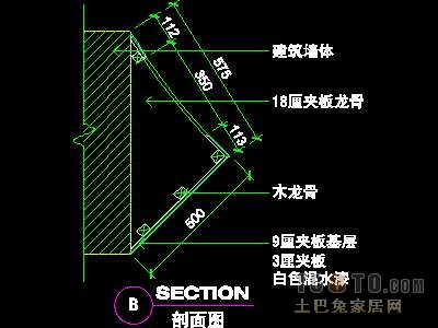 复式实套、欧式情怀场景详图2套