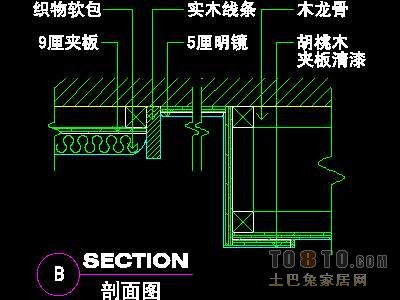复式实套、实用本色场景详图1套