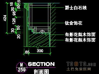 别墅实套、欧式情怀场景详图1套
