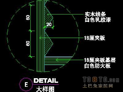 电器类道具详图15套