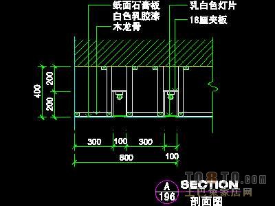 复式实套、欧式情怀场景详图2套