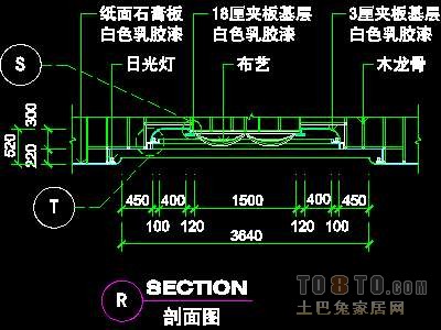 别墅实套、欧式情怀场景详图1套