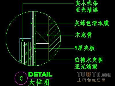 床屏详图、床图块、床屏图块106个