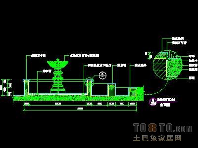 别墅实套、欧式情怀场景详图1套