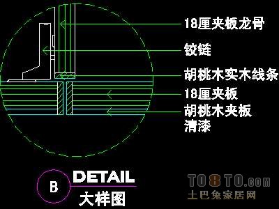 复式实套、现代简约场景详图3套
