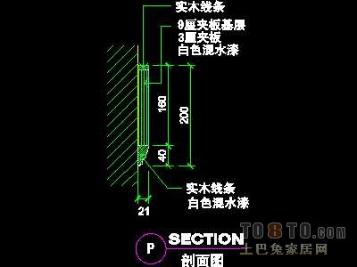 二居室实套、欧式情怀场景详图4套