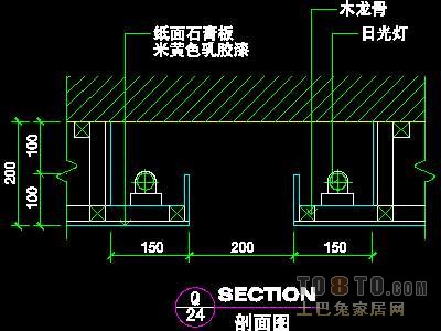 二居室实套、欧式情怀场景详图4套
