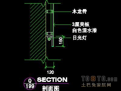 复式实套、欧式情怀场景详图2套