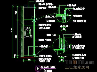 复式实套、欧式情怀场景详图2套
