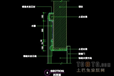 办公类实套、电梯间详图14套