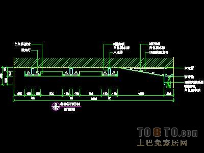 复式实套、欧式情怀场景详图2套