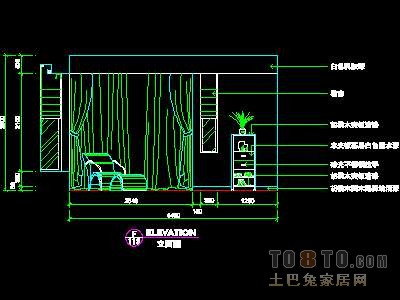 三居室实套、现代简约场景详图A-3套